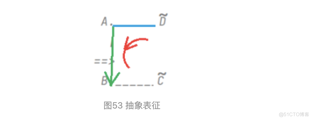 自动泊车之停车位检测算法_角点_14