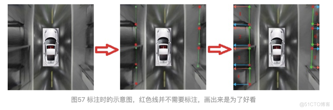 自动泊车之停车位检测算法_sed_16