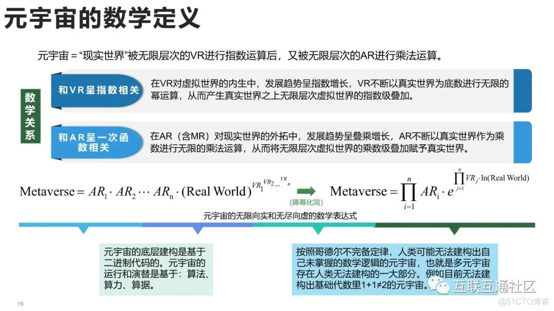 元宇宙发展研究报告3.0版_人工智能_16