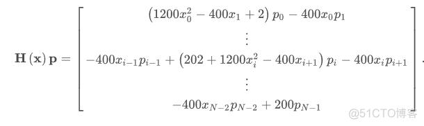 优化器scipy.optimize参考指南_最小化_07