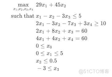 优化器scipy.optimize参考指南_numpy_24