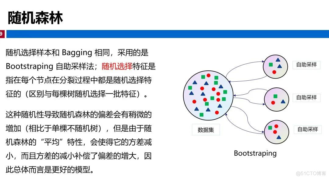 我们的《机器学习》课程被认定为浙江省一流课程_支持向量机_03