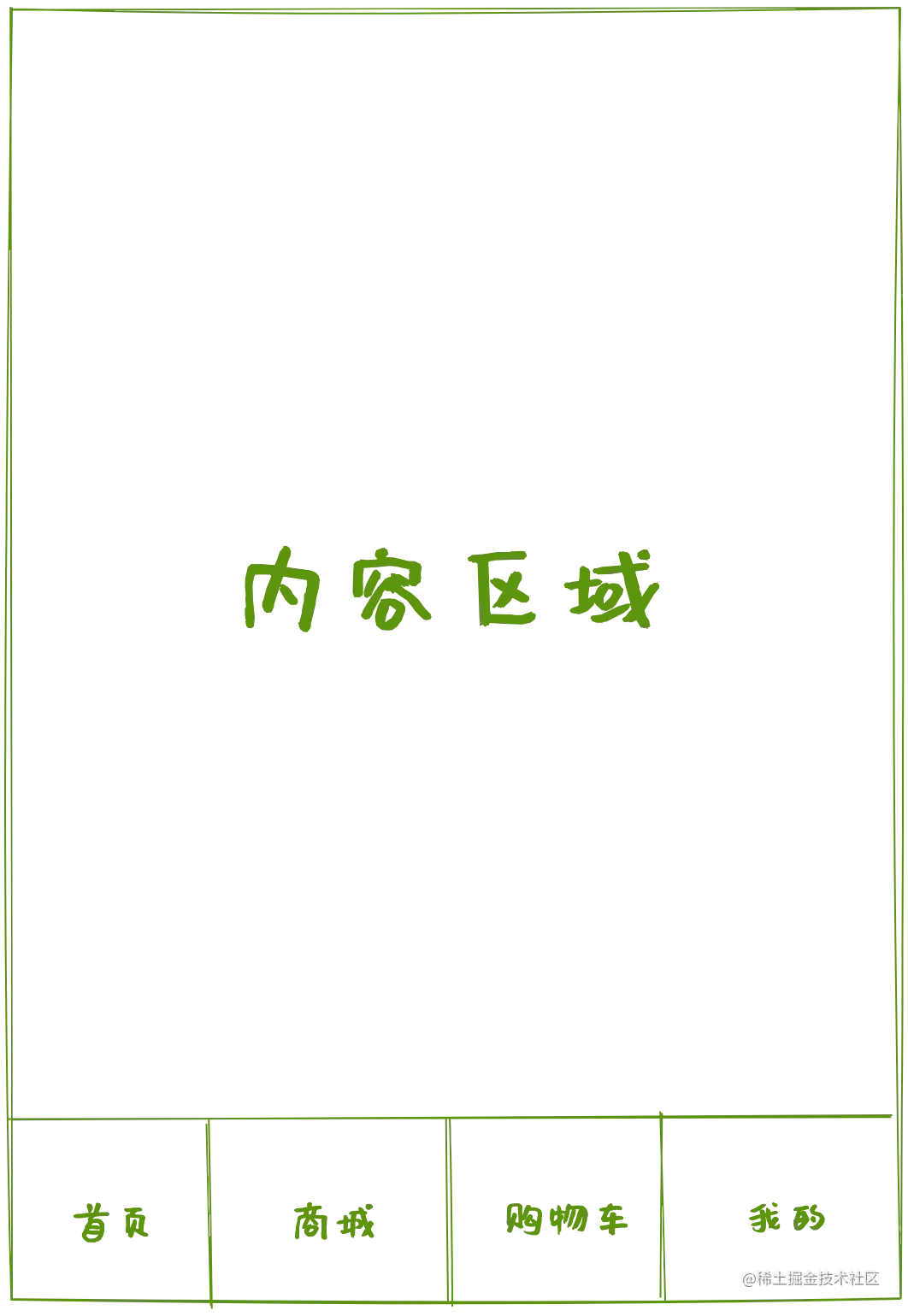 【面试题】 面试官为啥总是喜欢问前端路由实现方式？_静态资源_02