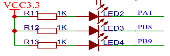 STM32CubeMX之定时器PWM输出_KEIL仿真_02