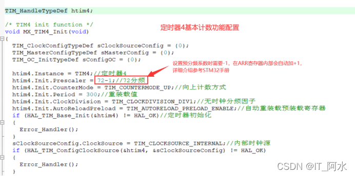 STM32CubeMX之定时器PWM输出_脉冲宽度调制_08