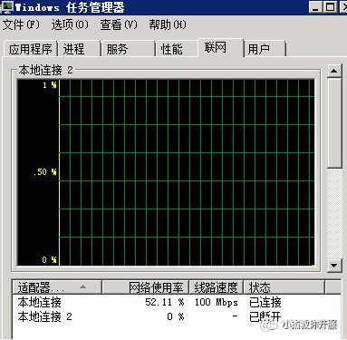 传奇开服教程GOM引擎微端更新速度太慢的详细解决方法_上传_03