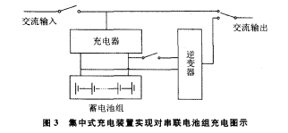 浅谈消防设备电源监控系统在高层建筑中的应用_触点_03