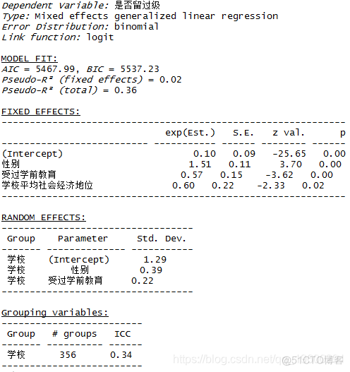 拓端数据tecdat|R语言用lme4多层次（混合效应）广义线性模型（GLM），逻辑回归分析教育留级调查数据_数据_36