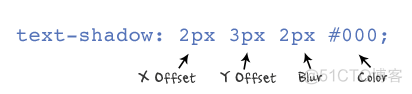 CSS3的文字阴影—text-shadow_文字阴影text-shadow