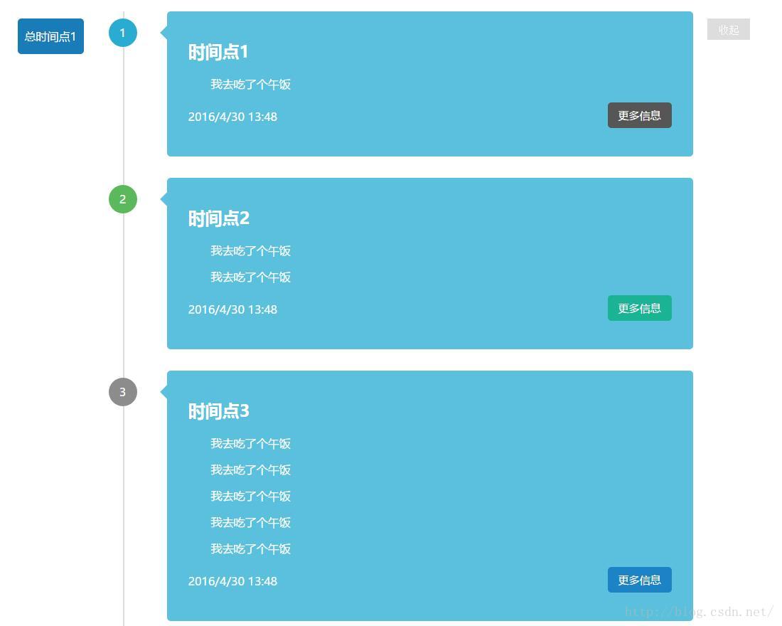 伸縮自如的時光軸實現_jquery