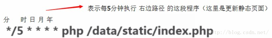 PHP实现页面静态化——全部纯静态化_页面静态化_06