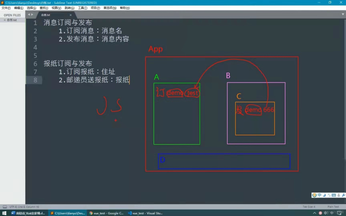 vue从入门到如土（十万字收藏篇）_javascript_32