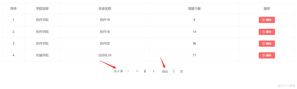 解决element-UI中分页组件显示英文_ui_03