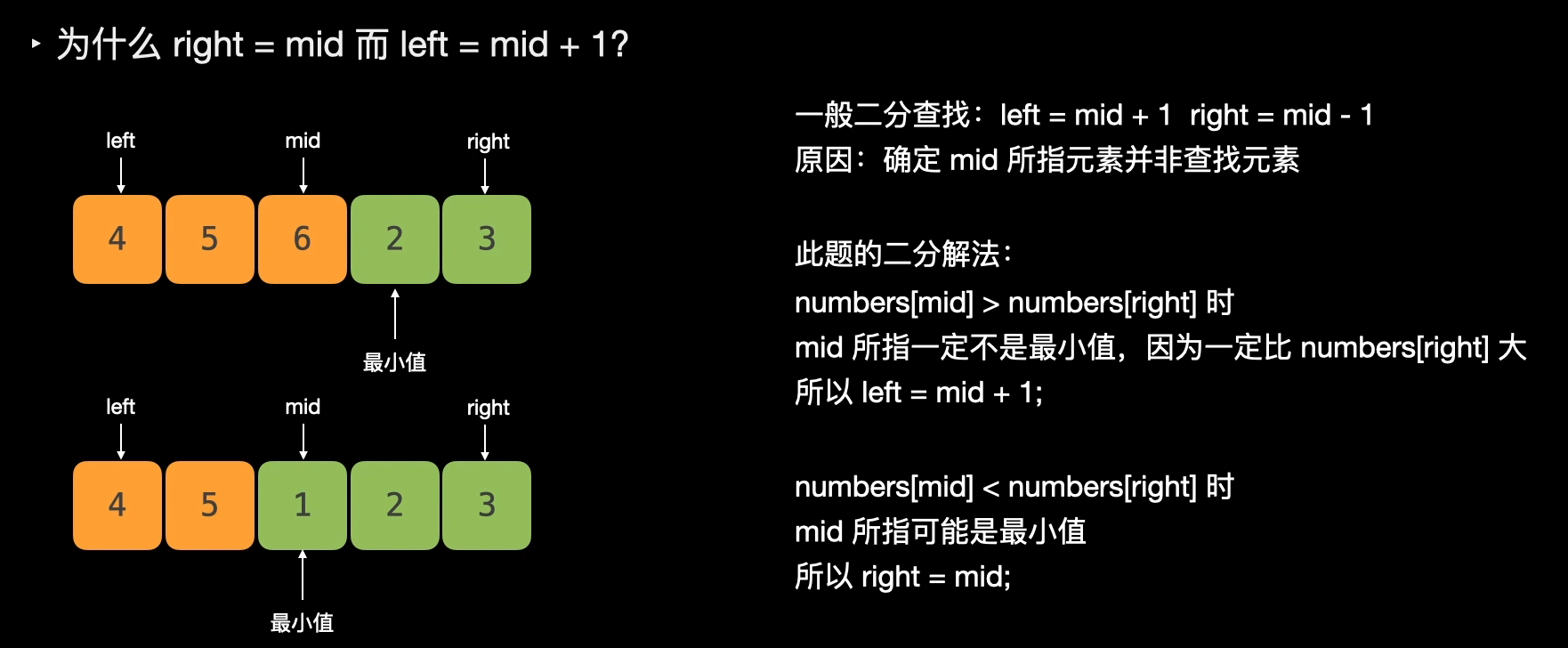 【剑指Offer】查找算法_数组_09