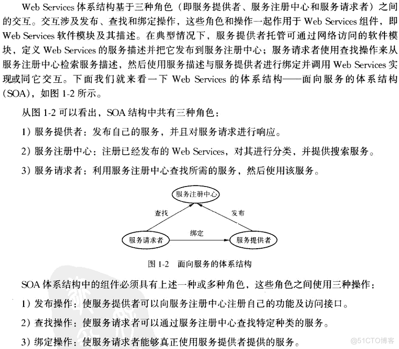 webservice-概念性学习（一）_应用程序_05