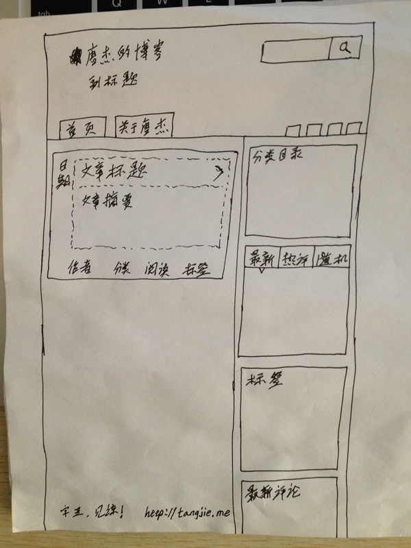 产品需求文档写作方法（二）原型设计+撰写设计_5.2 需求设计