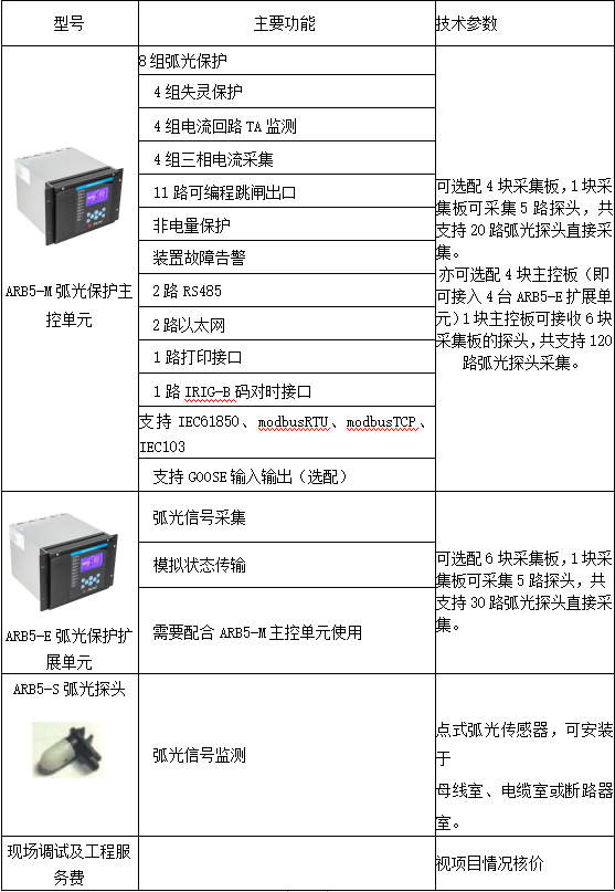 浅析电弧光保护在发电厂10KV厂用电系统中的设计应用方案_响应时间_08