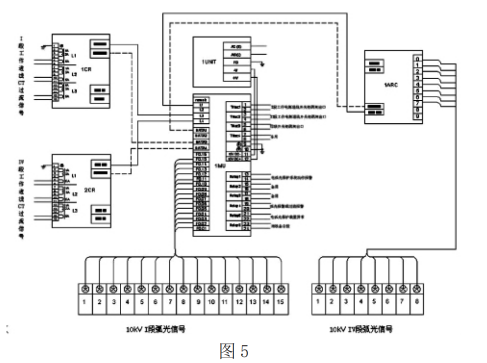 浅析电弧光保护在发电厂10KV厂用电系统中的设计应用方案_短路故障_06