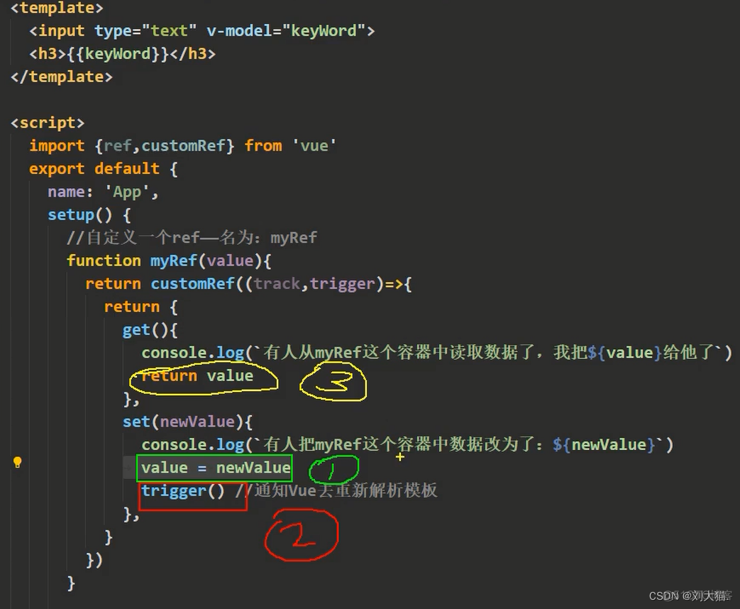 《vue3第三章》其它 Composition API(不常用，了解即可)，包括shallowReactive 与 shallowRef、readonly 与 shallowReadonly等等_shallowRef_29