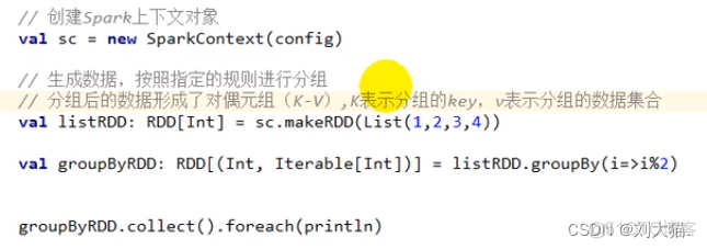 Spark学习知识点总结_kafka_61