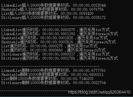 C#中数组、ArrayList、List、Dictionary、LinkedList的区别与性能分析_LinkedList_04
