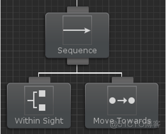 Behavior Designer 行为树中文版教程_修饰符_25