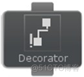 Behavior Designer 行为树中文版教程_Behavior Designer_49