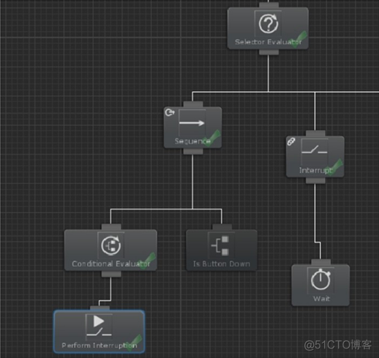 Behavior Designer 行为树中文版教程_修饰符_52