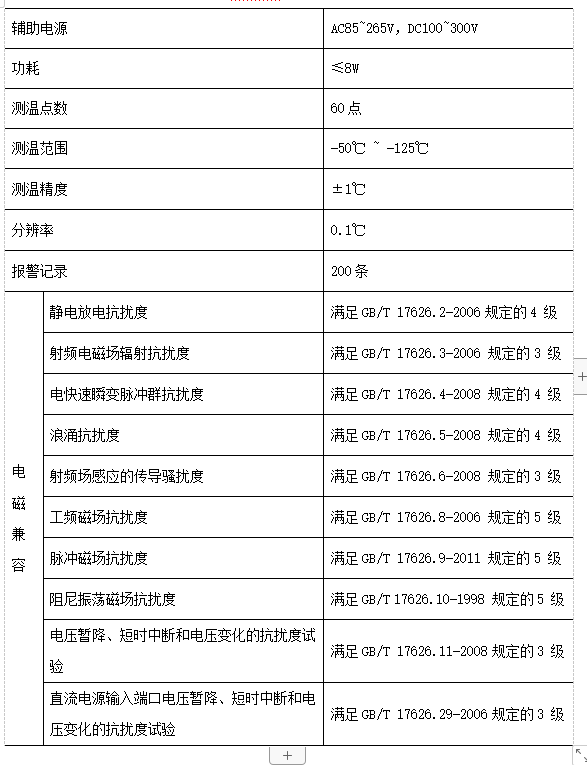 无线测温在化工行业配电系统的应用_网络架构_05