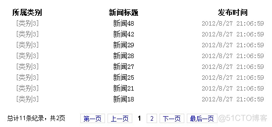 用AspNetPager实现数据的分页_分页