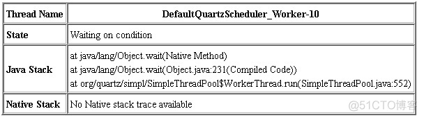 IBM WebSphere Javacore分析_垃圾回收_02