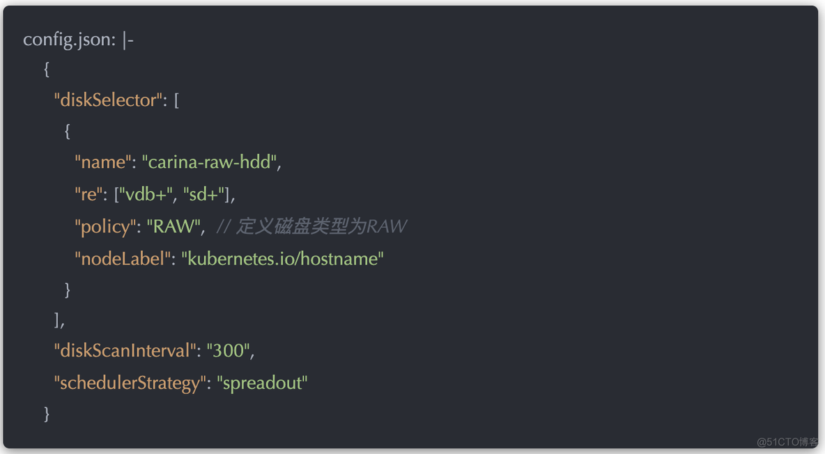 Carina 全新版本 V0.10发布 ：支持裸盘作为存储卷_生产环境_05