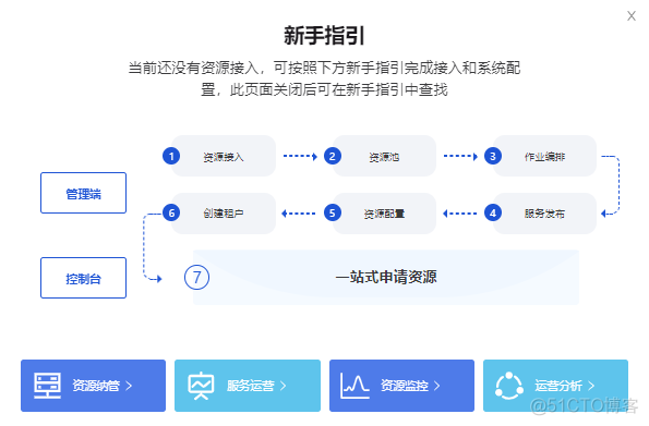 博云 BeyondCMP 云管理平台 5.6 版本发布_运维_06