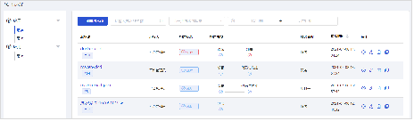 深入思考软件工程，开启 DevOps 之旅_软件工程_11