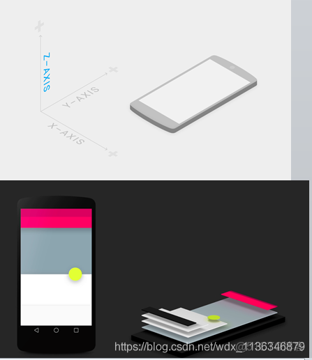 Android5.0及Material Design_Android5.0_03