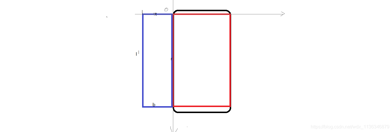 侧滑菜单自定义SlideMenu_ide