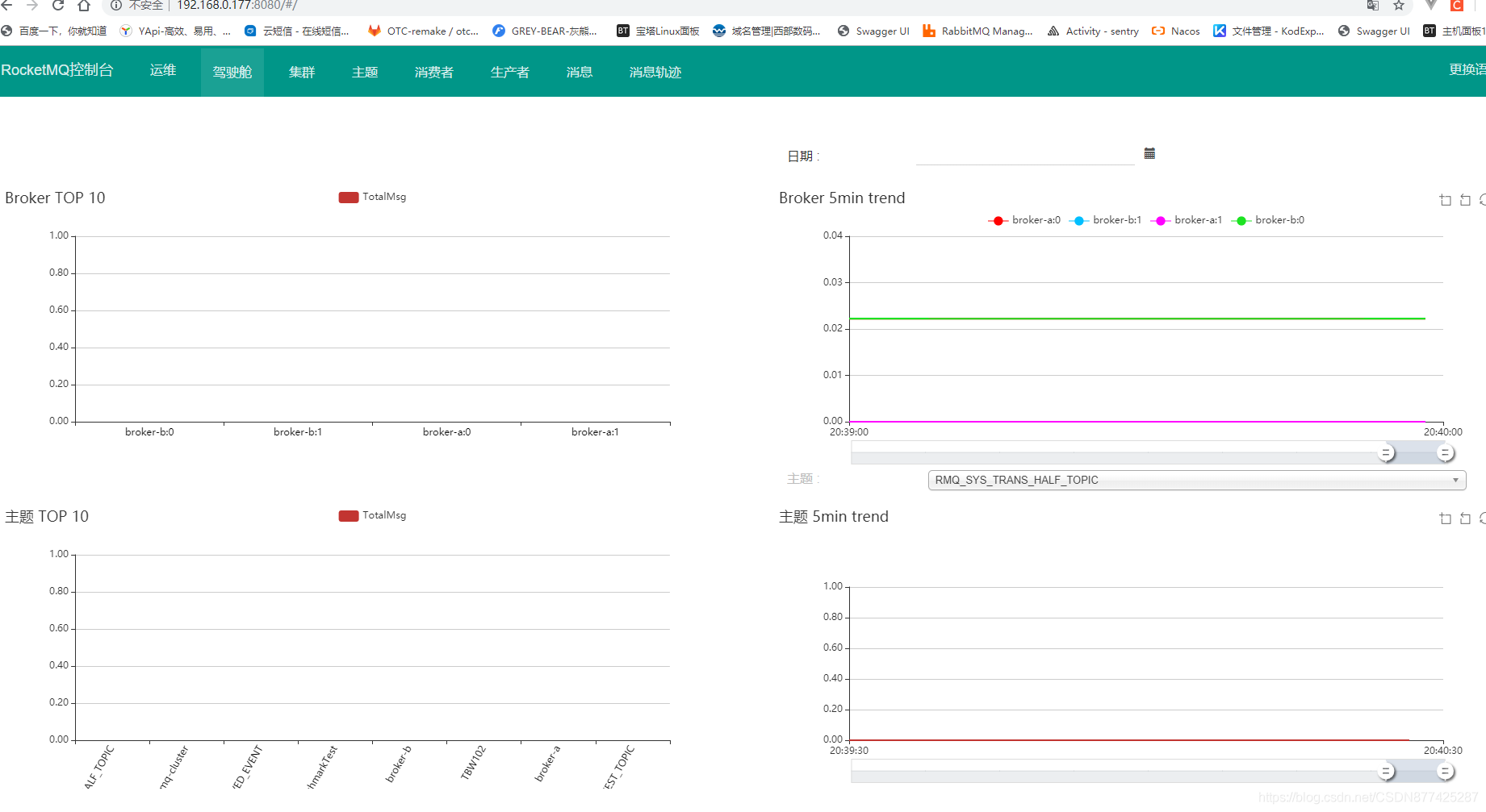 RocketMQ集群监控平台rocketmq-console搭建_jenkins_04