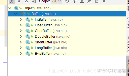 Buffer基本使用_i++