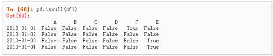 十分钟搞定pandas_Indexing_39