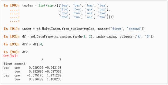 十分钟搞定pandas_Indexing_52