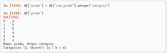 十分钟搞定pandas_Indexing_63