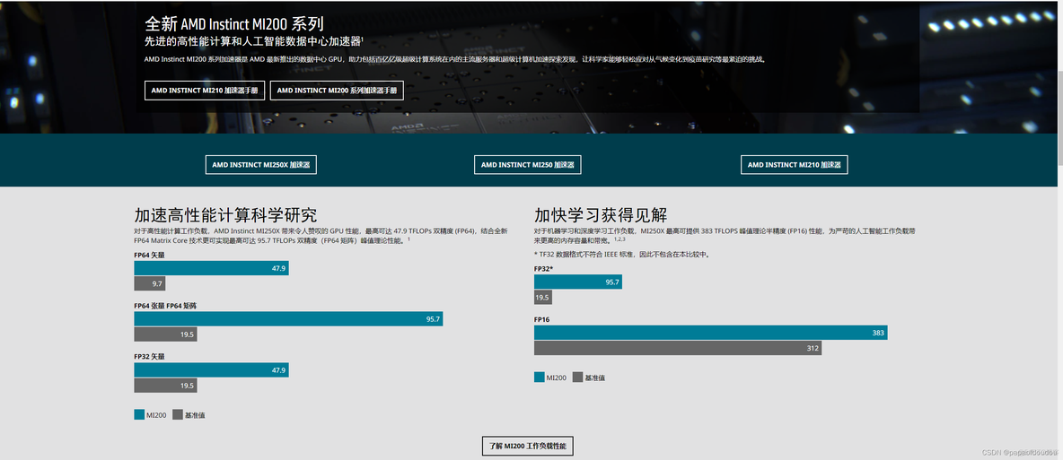 AMD HSA 异构计算架构和AMD-KFD内核驱动_系统架构_05