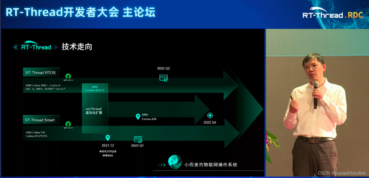 RTT开发者大会学习_智能手表_10