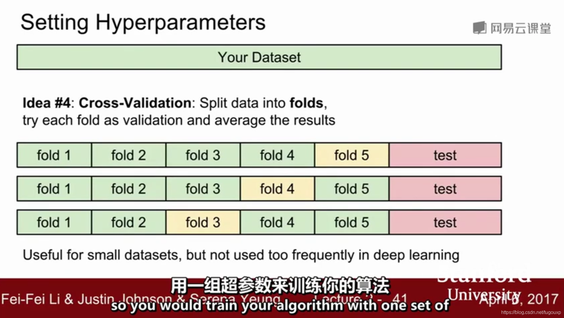 CS231n学习记录_机器学习_06