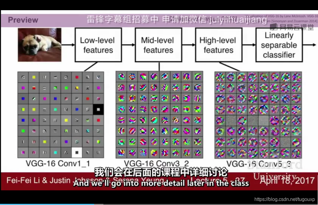 CS231n学习记录_机器学习_15