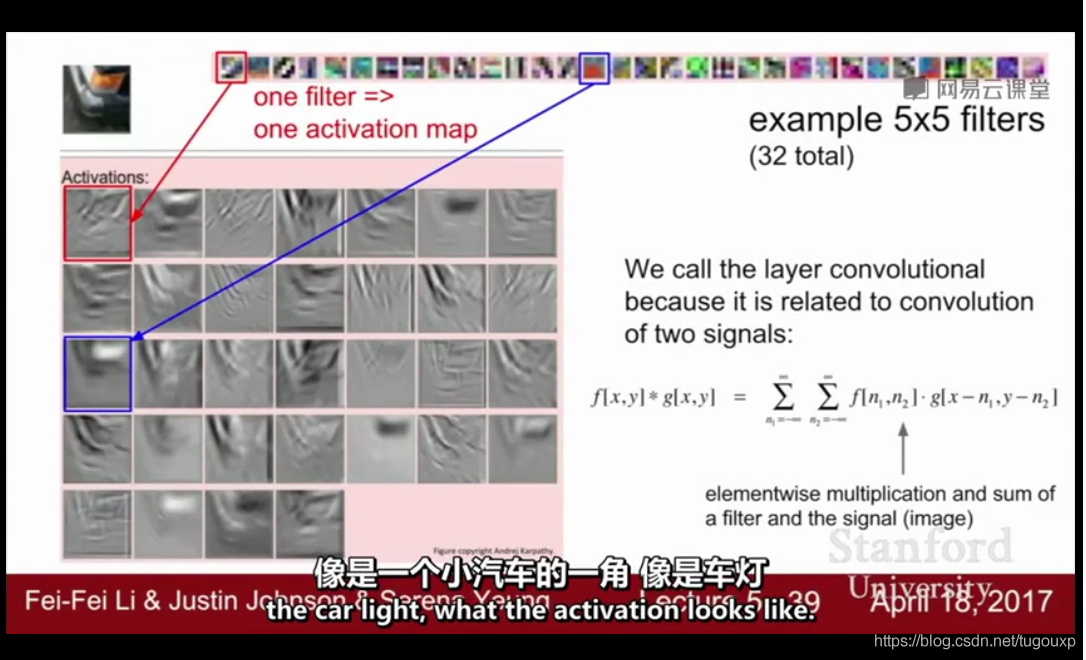 CS231n学习记录_计算机视觉_17