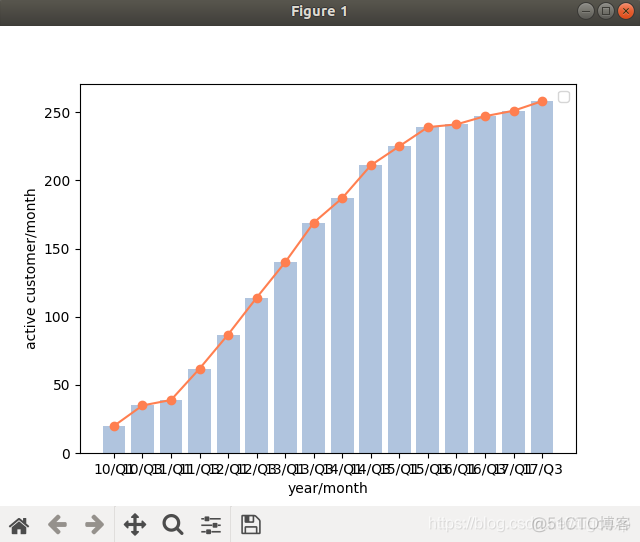 Python制作PPT_python_06