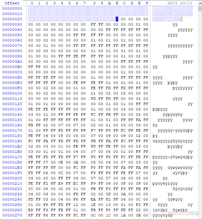 使用音频分析工具audacity分析wave文件_音视频_02