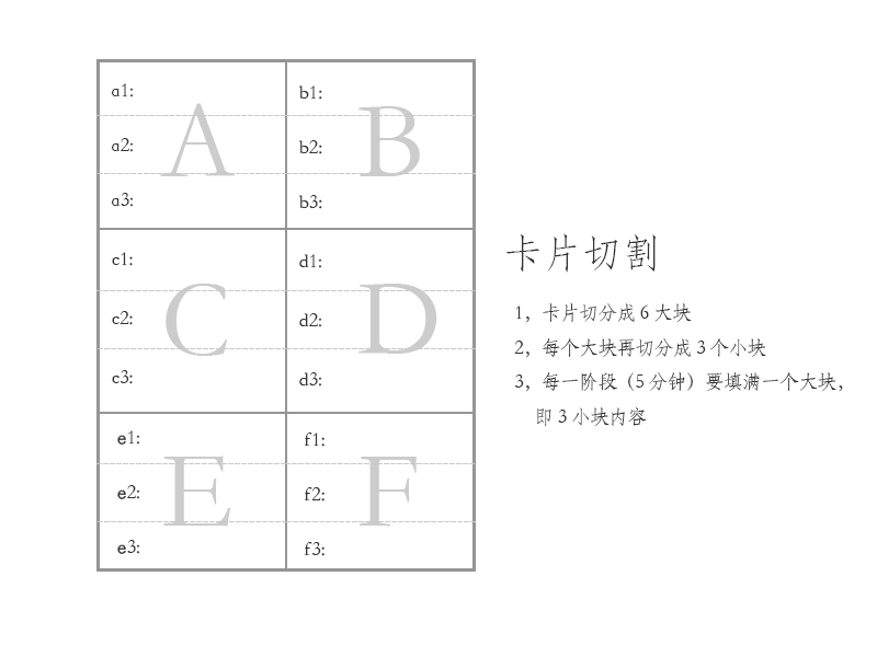 635头脑风暴创意法_顺时针_02