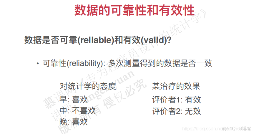 统计学中的有效性和可靠性的概念_统计学_02